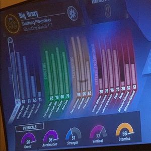 @kennethf729 if interested in this nba 2k20 acc.